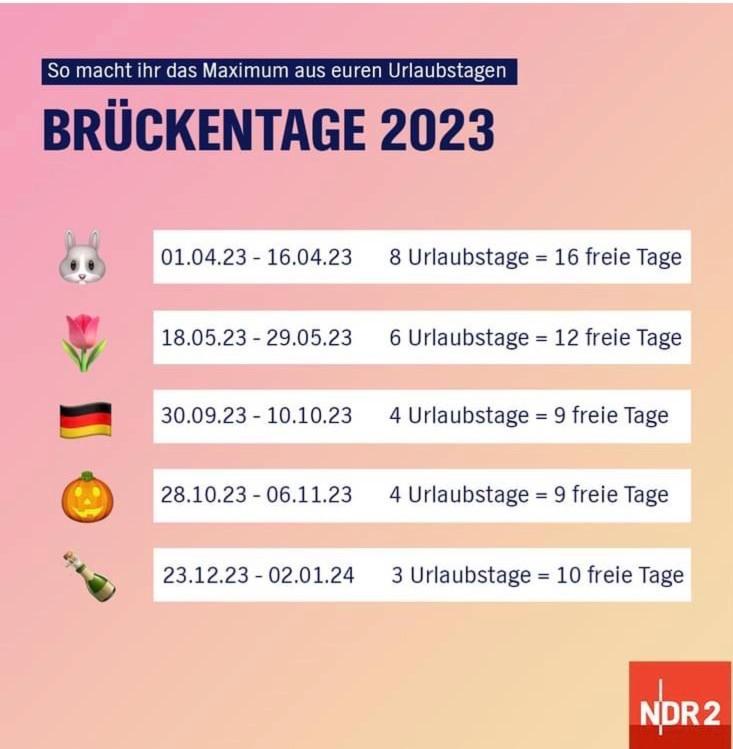 Marijanas Ferienhof 2, Urlaub Mit Viel Platz Zwischen Dornumersiel Und Bensersiel, Gehoert Zum Cafe Kunterbunt Holtgast Eksteriør billede
